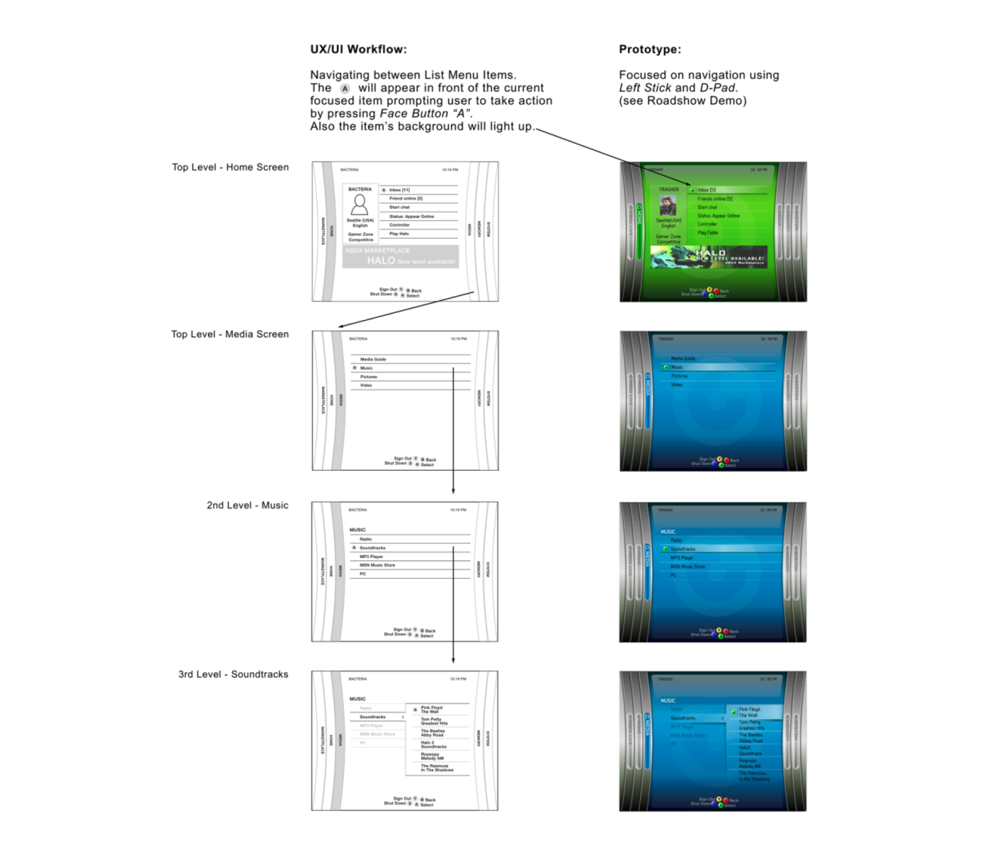 Xbox 360 Blades Dashboard UI - UX flow – Ton Hanchai Portfolio